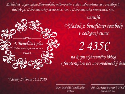 4. Benefičný ples 2019